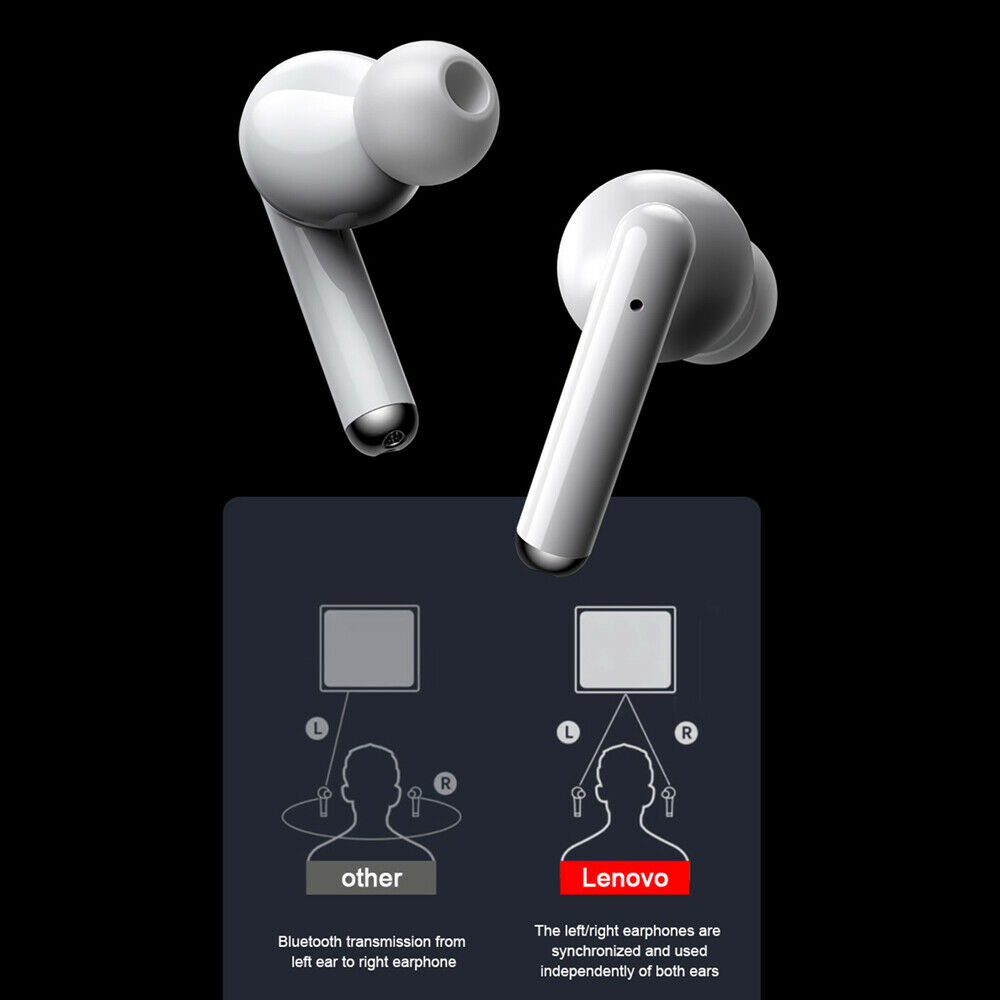 2022 original Lenovo LP1-05