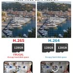 CCTV Security Camera IP WIFI 33X Zoom CCTV Security Camera IP WIFI 33X Zoom