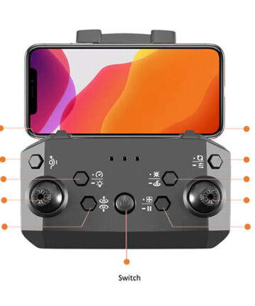 Remote Control Guide