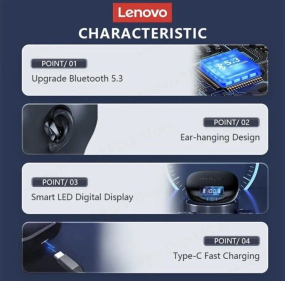 Lenovo LP75 Bluetooth 5.3