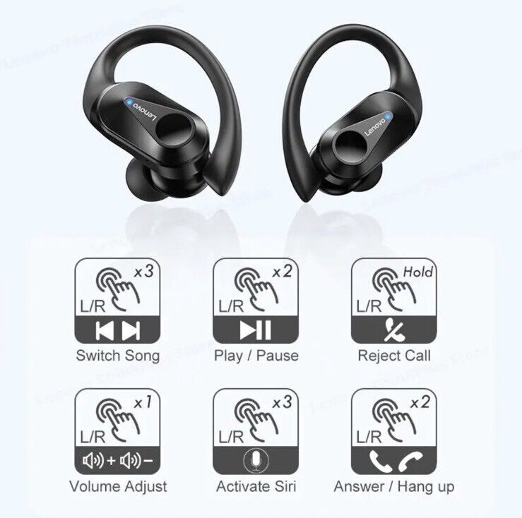 Lenovo LP75 Bluetooth 5.3