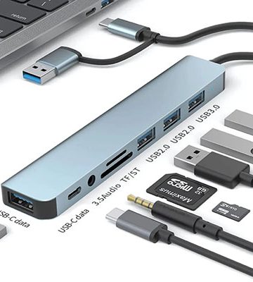 Card Reader Multiport