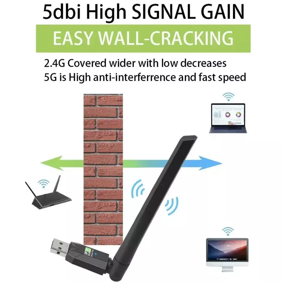 USB WiFi Bluetooth Adapter 2in105