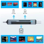 Card Reader 3-in-1 Micro SD CF01