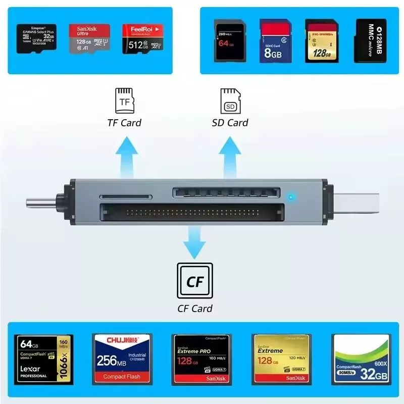 Card Reader 3-in-1 Micro SD CF01