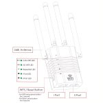 Repeater Wireless WiFi 2.4Ghz 300Mbps and 5Ghz up to 866Mbps