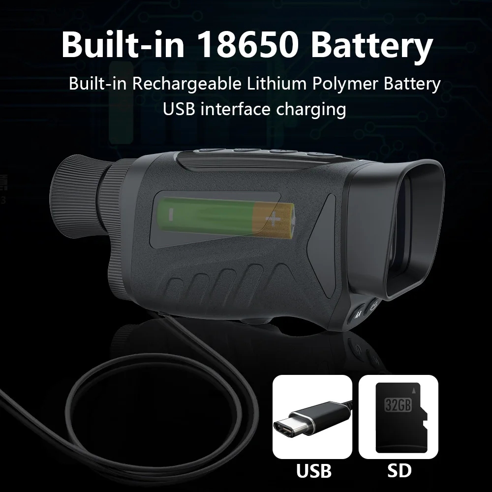 Sffa5eb66880d4065aa6619a95fee318e8